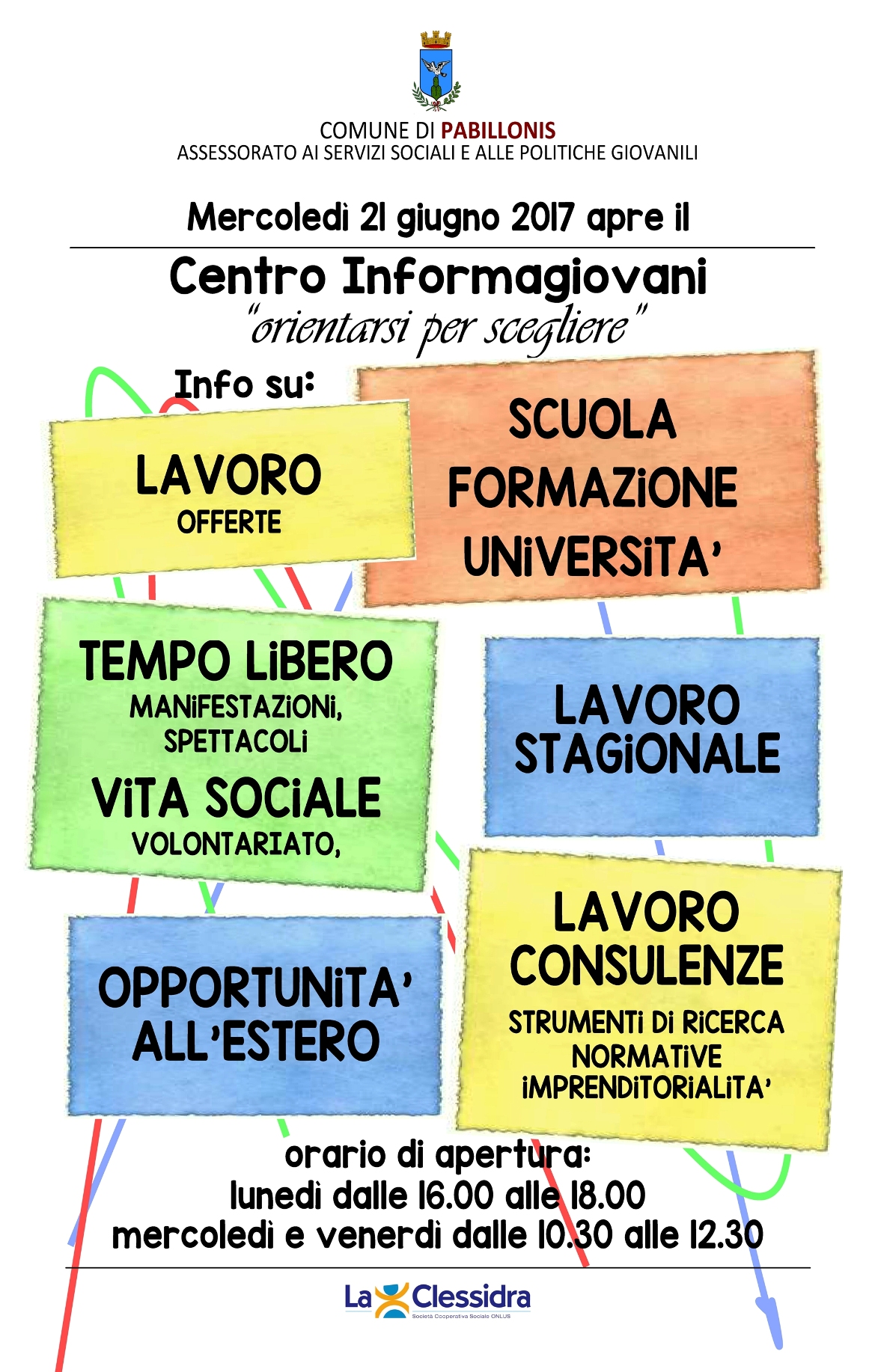 Informagiovani20017