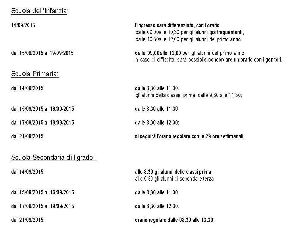 inizio lezioni 2015